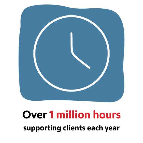 nextt_icons_clock_aboutus